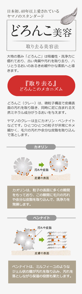 どろんこ